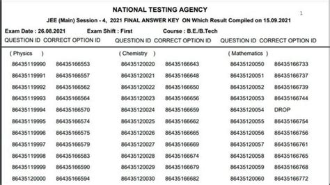 jee mains answer key 2021